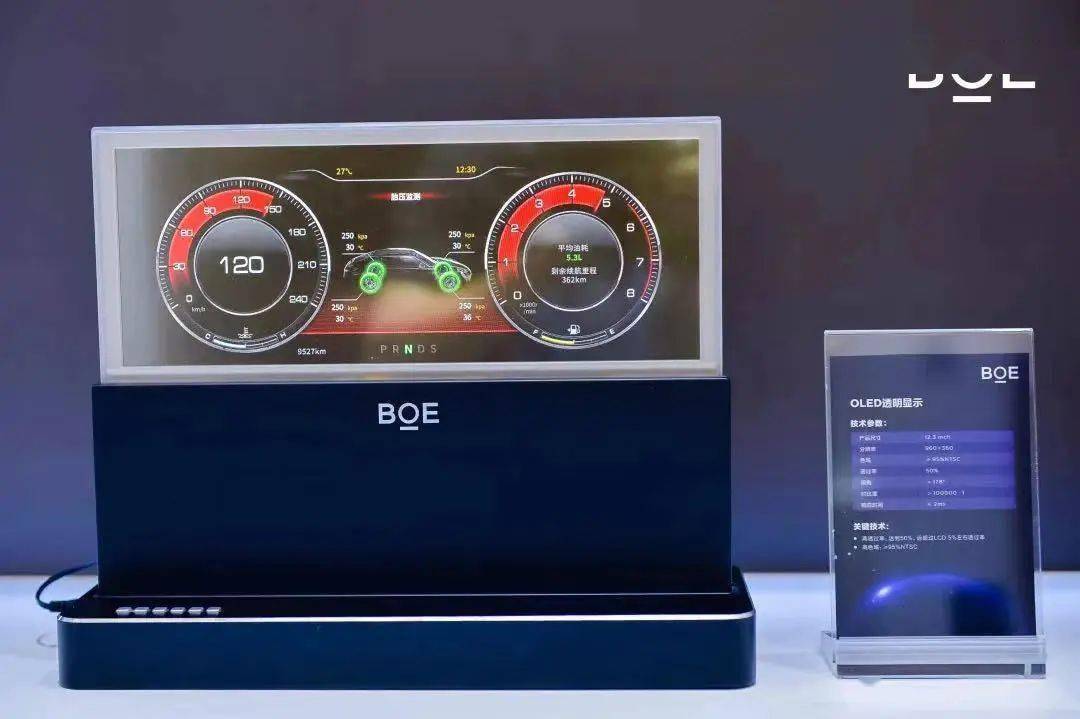 BOE（京东方）前沿技术亮相CES 2025 “HERO”计划描绘多场景智慧新蓝图