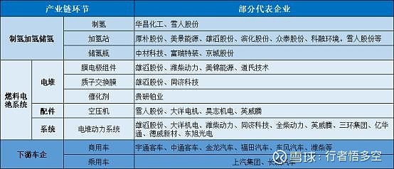 政策加码 未来5年数字经济规模或达80万亿元