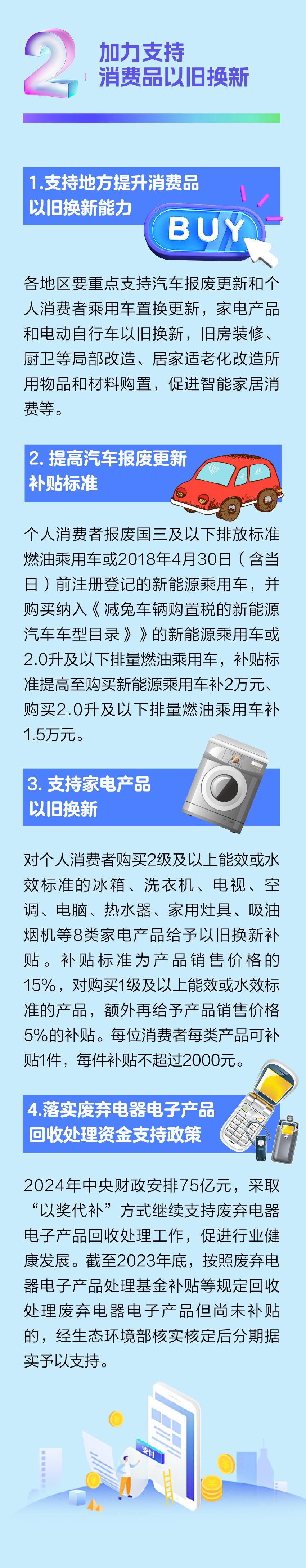 “两新”政策加力扩围