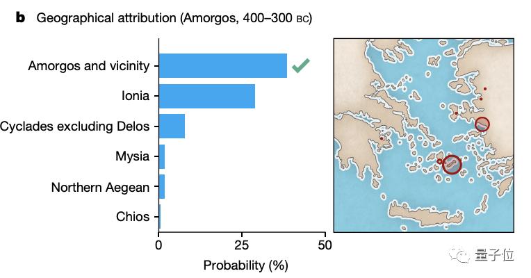 解码古文字,AI助力古代历史研究
