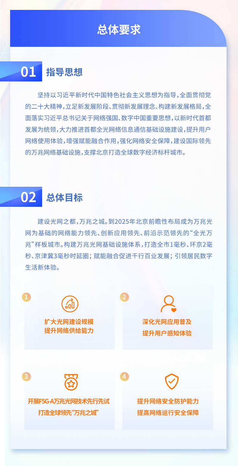 万兆光网将带来哪些变化