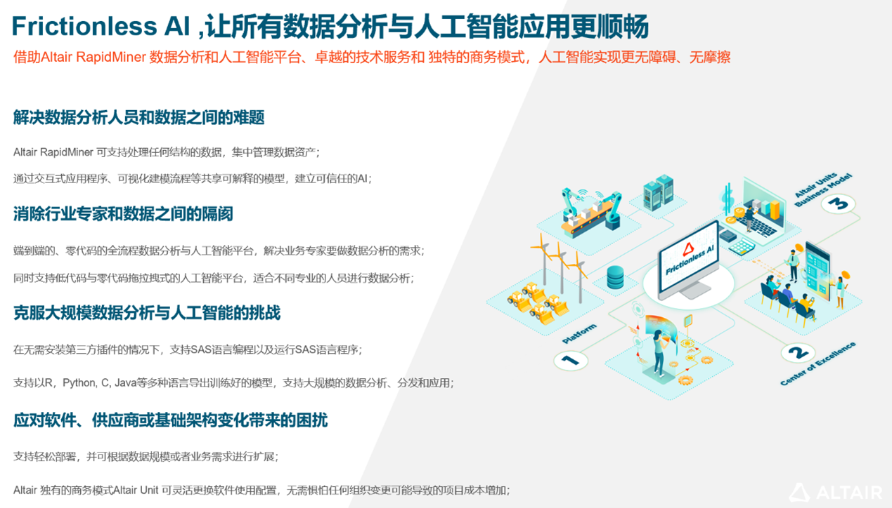 “喂”给人工智能的真实数据终将耗尽 合成数据能否让AI模型精确可靠？