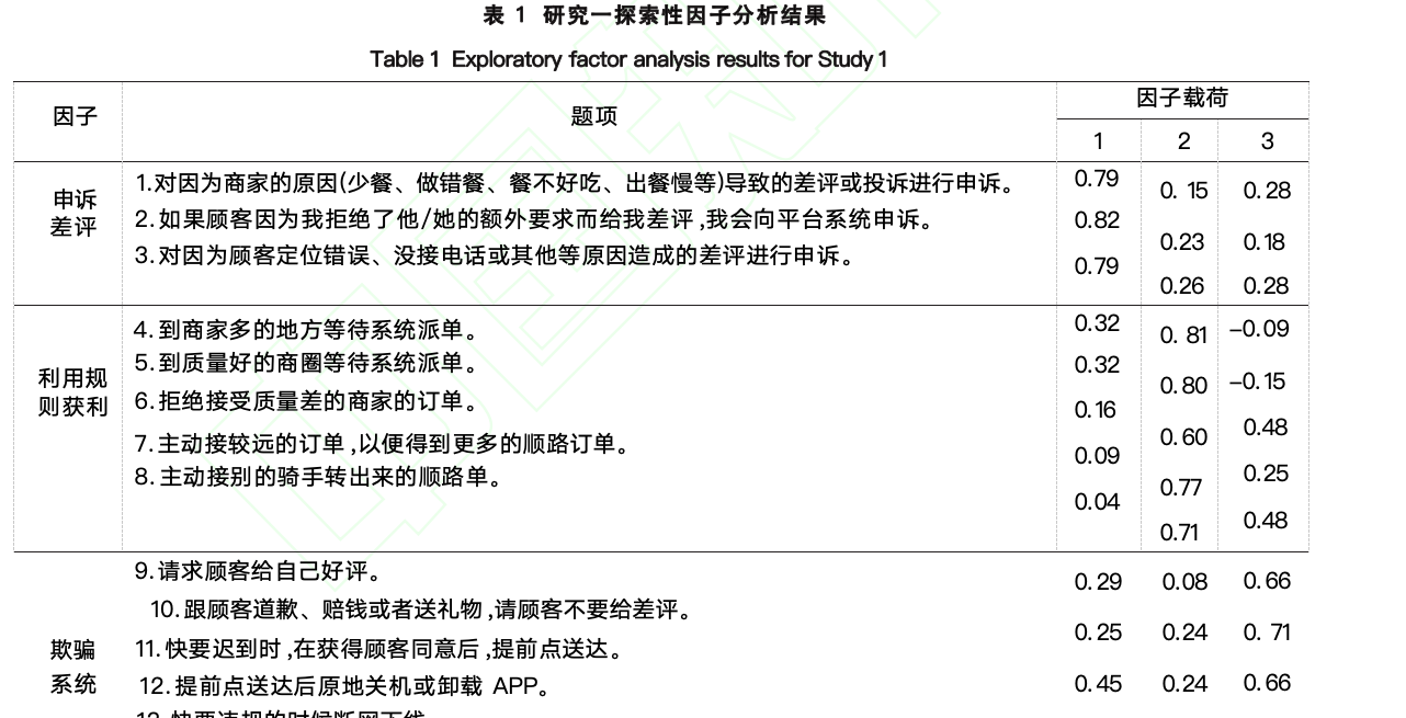 骑手与各界代表谈“算法”，专家：骑手工作有自主性，更需改善“生活算法”