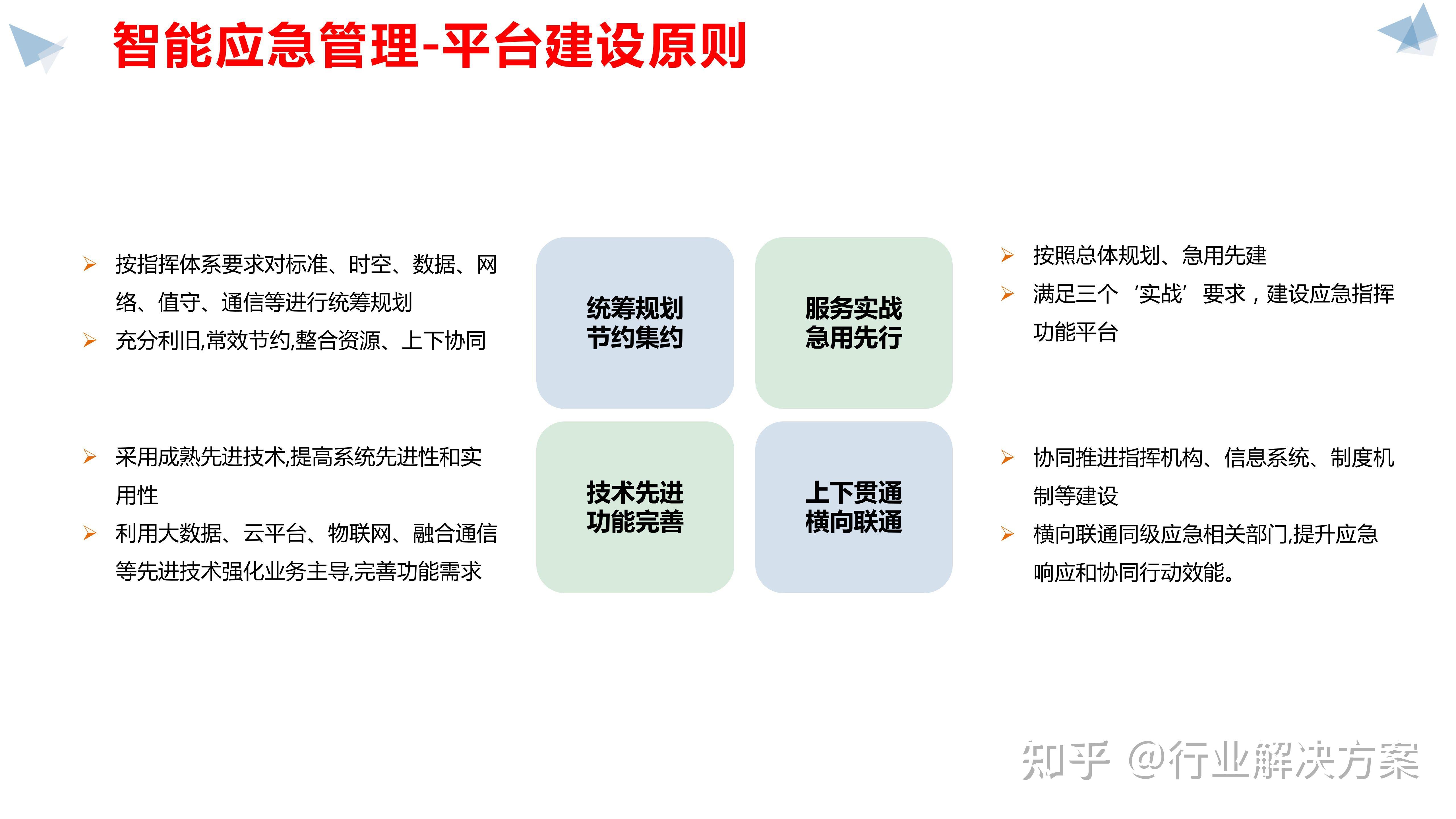 发挥智慧大数据优势 让大城市治理更“智慧”