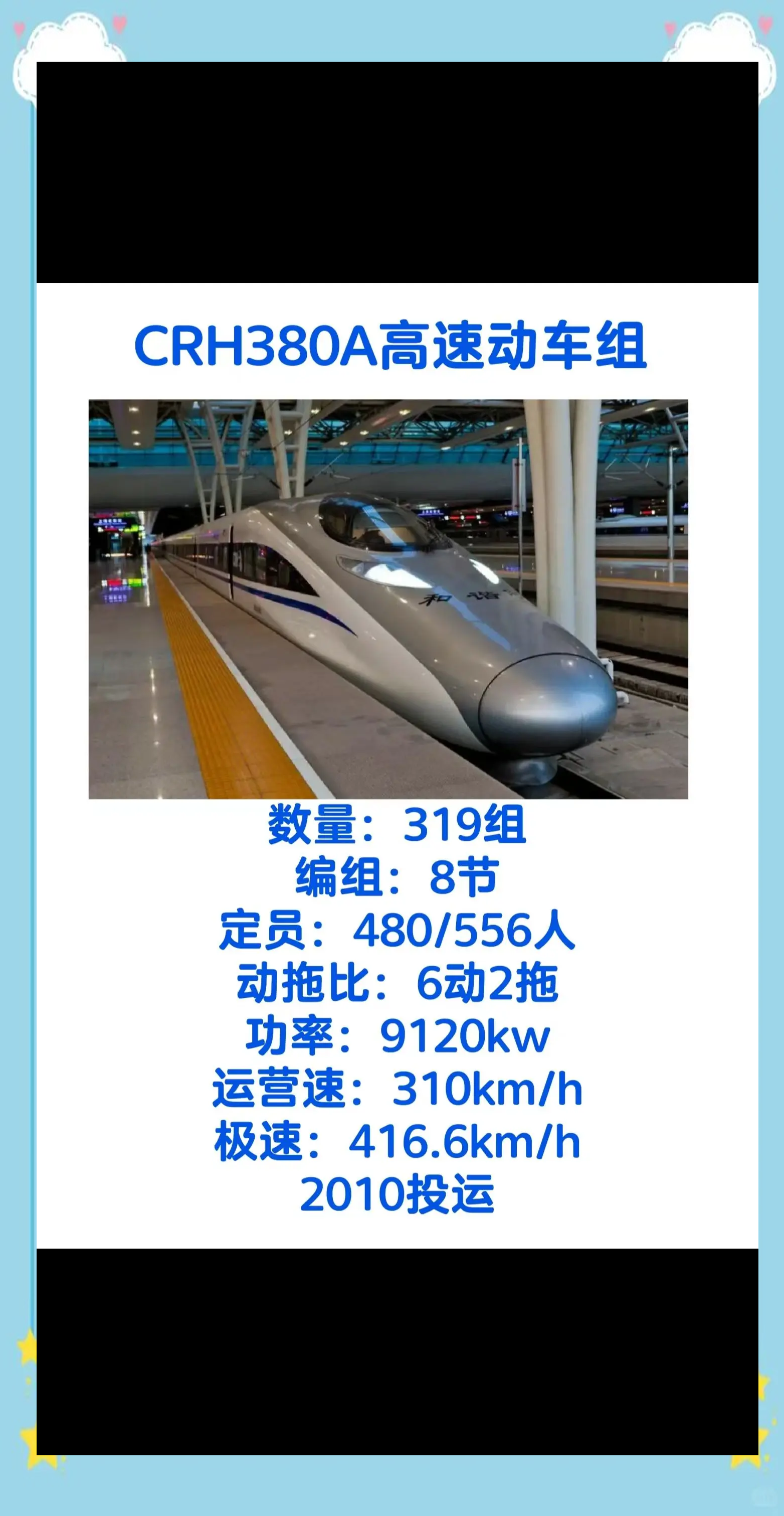 秀我中国丨小维说春运：CRH380A型动车组
