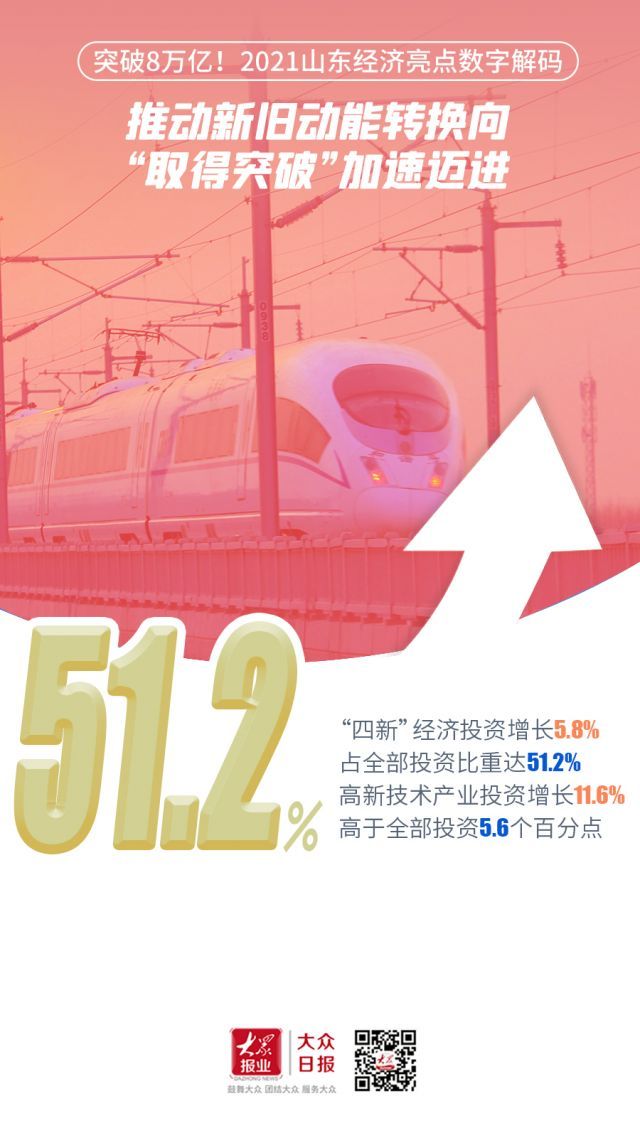 数字潮流里挖潜能（评论员观察）——生活细节里的中国经济