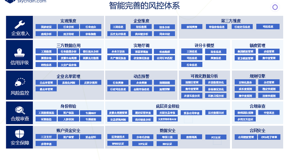 科技向善引领创新方向