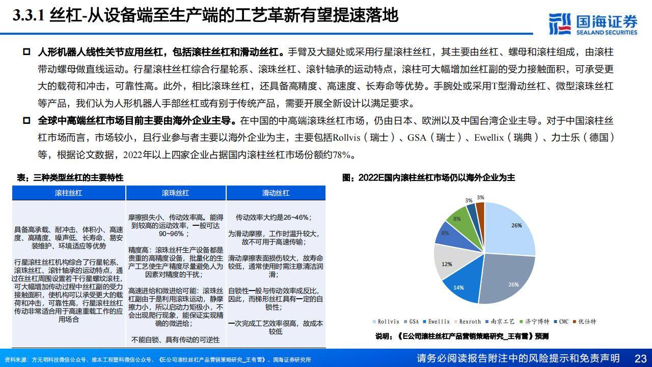 人形机器人产业发展不断提速 机构看好板块投资机遇