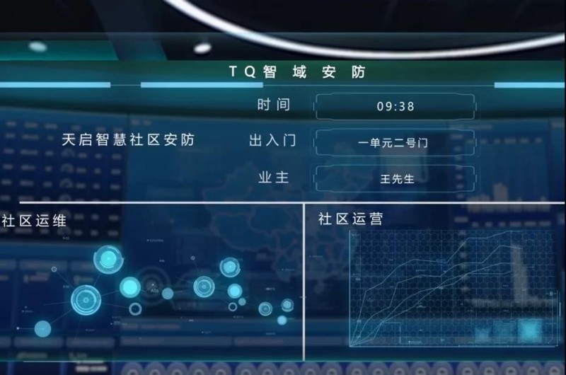 科技赋能 智慧亚冬