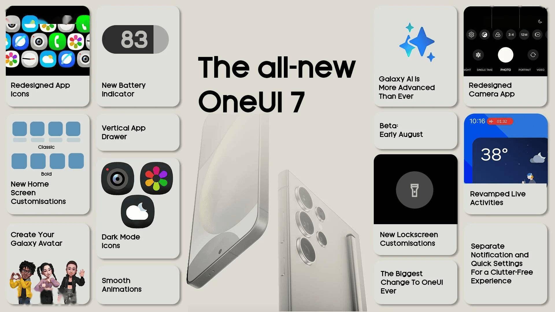 打造全新AI生态 三星Galaxy S25系列中国发布