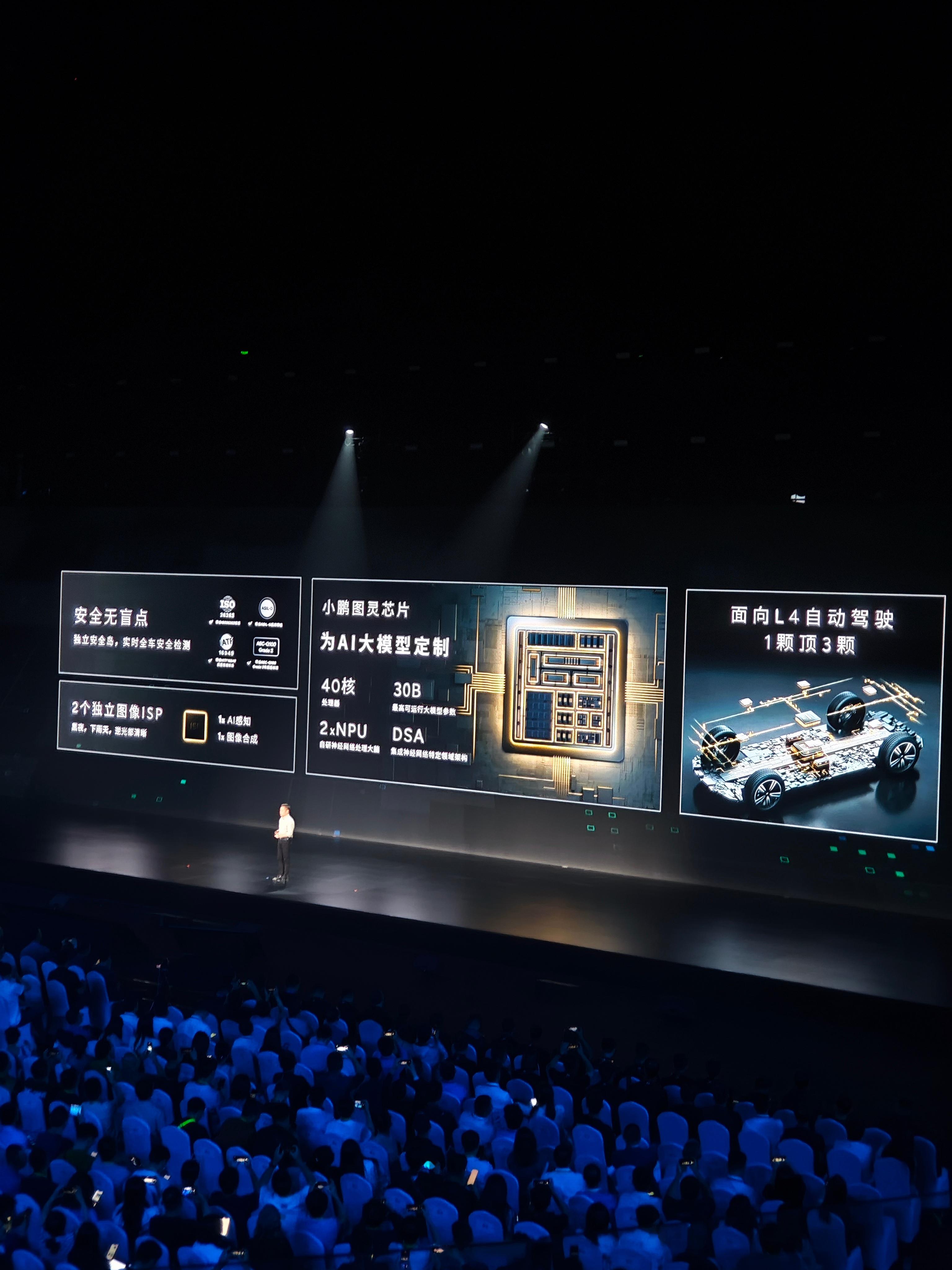 AI大模型真的能让基金业绩更好？