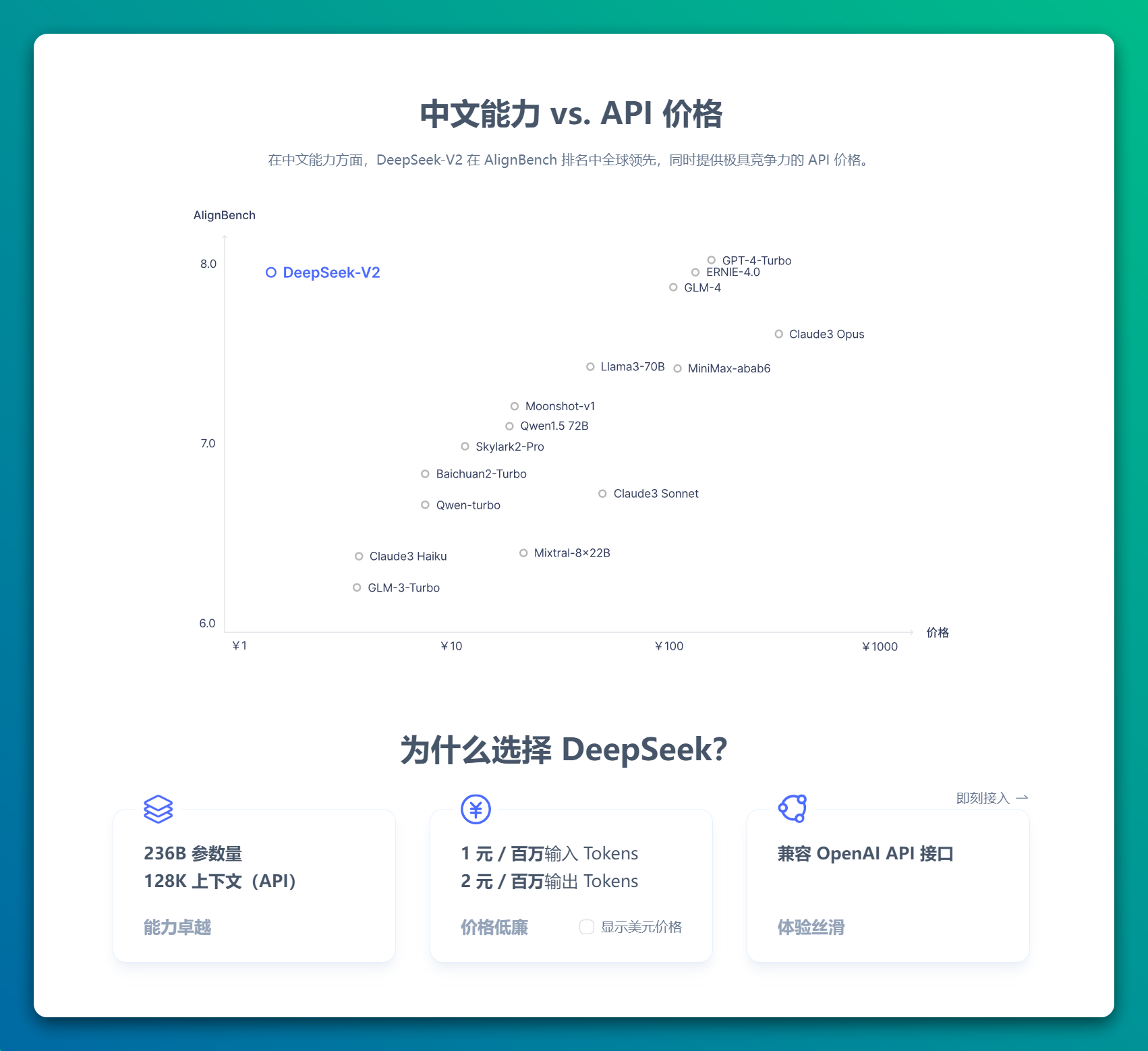 DeepSeek“出圈”有望加速AI普及