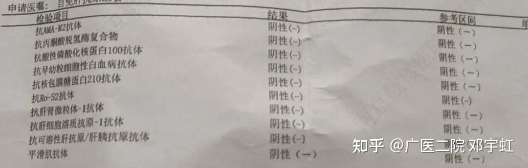 新AI模型助力预测 急性肝损伤恶化风险