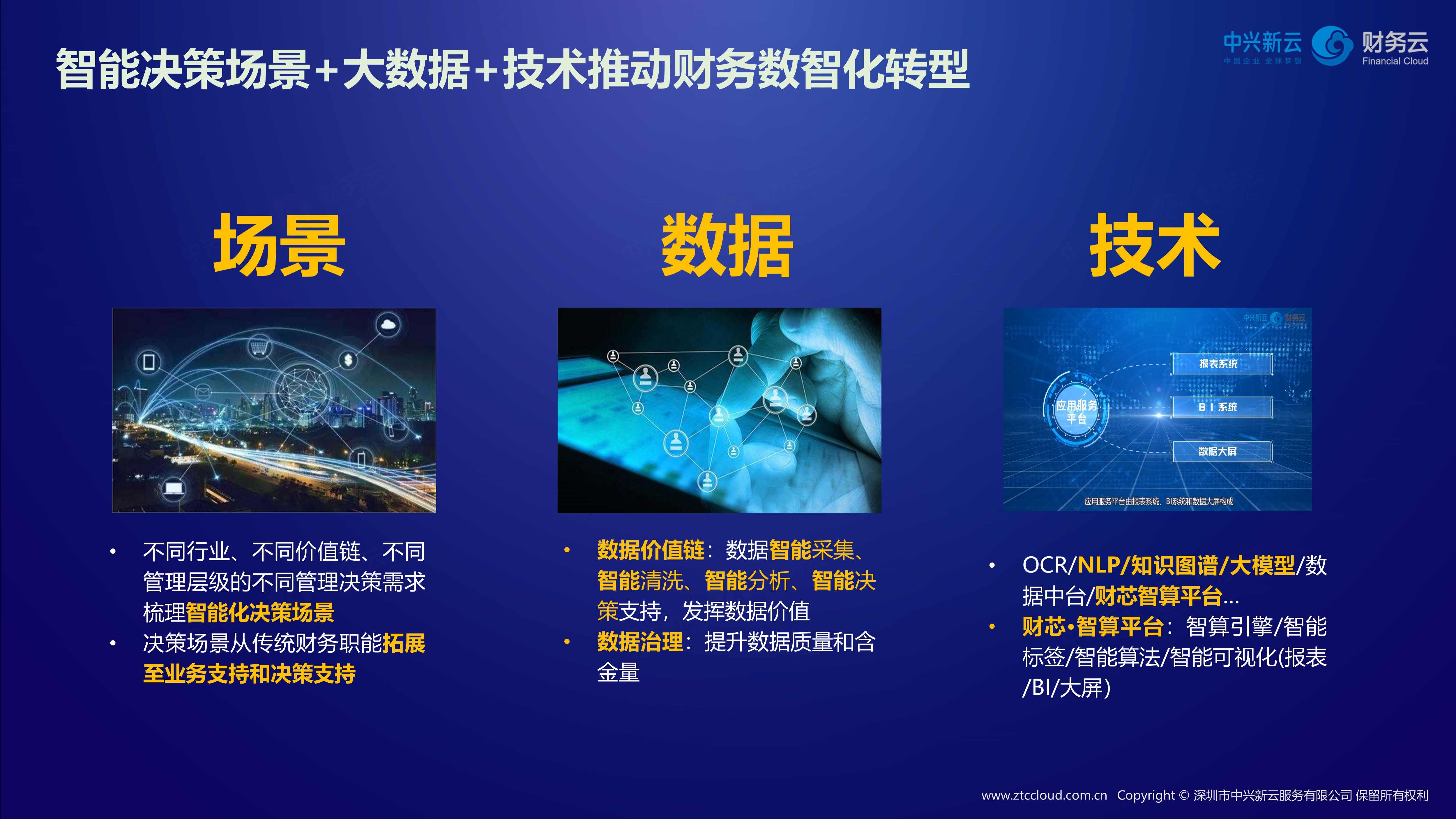 高质量模型底座加速社会数智化转型