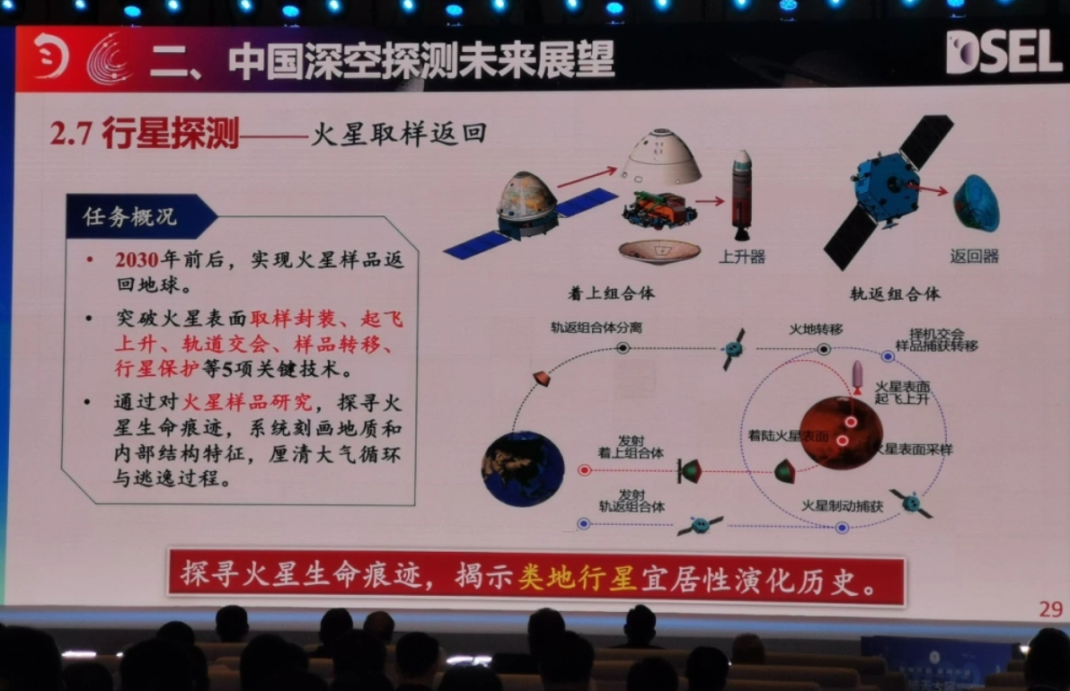 天问二号探测器运抵发射场