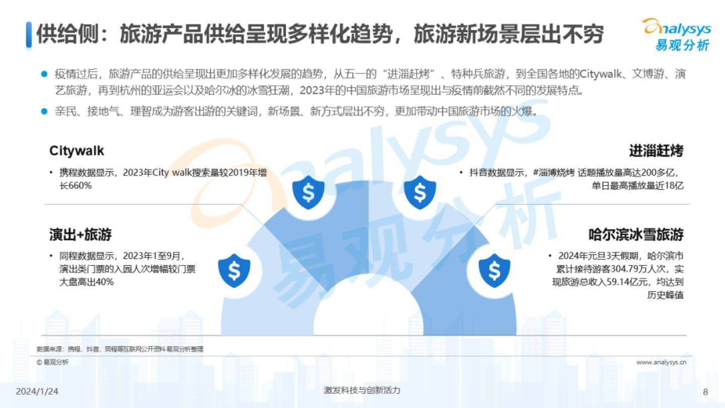 AI等技术助中企提高海外高端市场竞争力