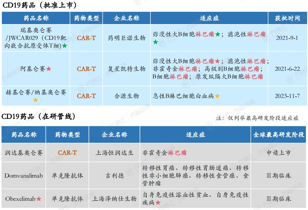 新华社消息｜我国科学家发现帕金森病治疗新靶点
