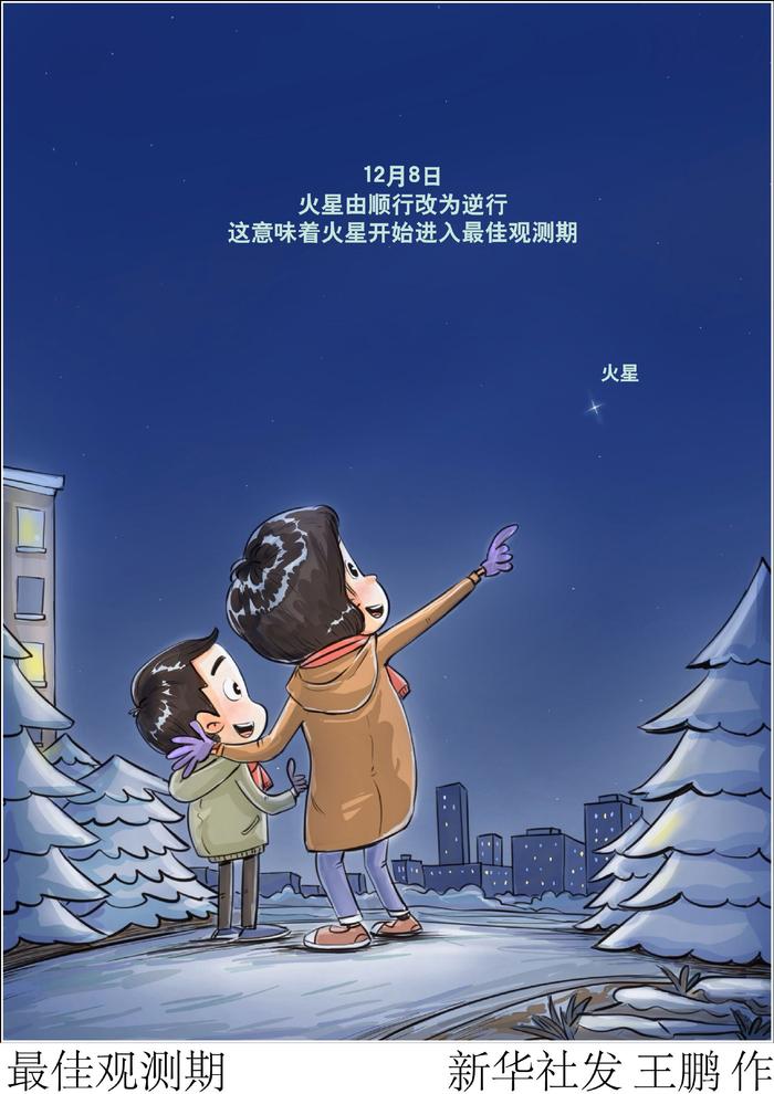 星空有约丨24日火星结束逆行