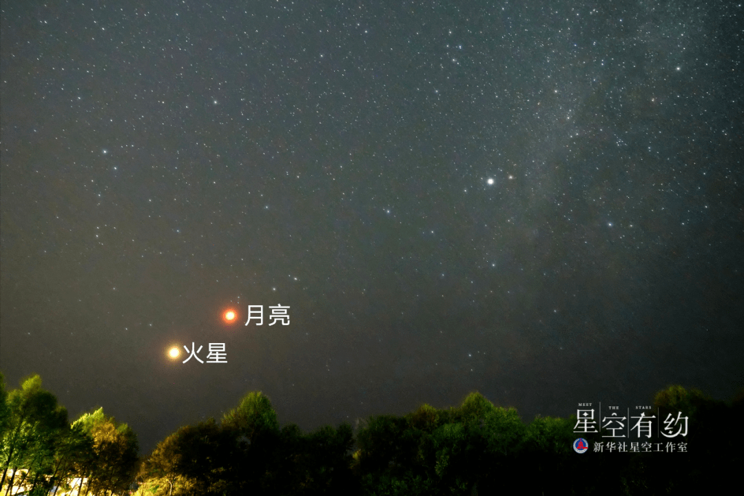 星空有约丨24日火星结束逆行