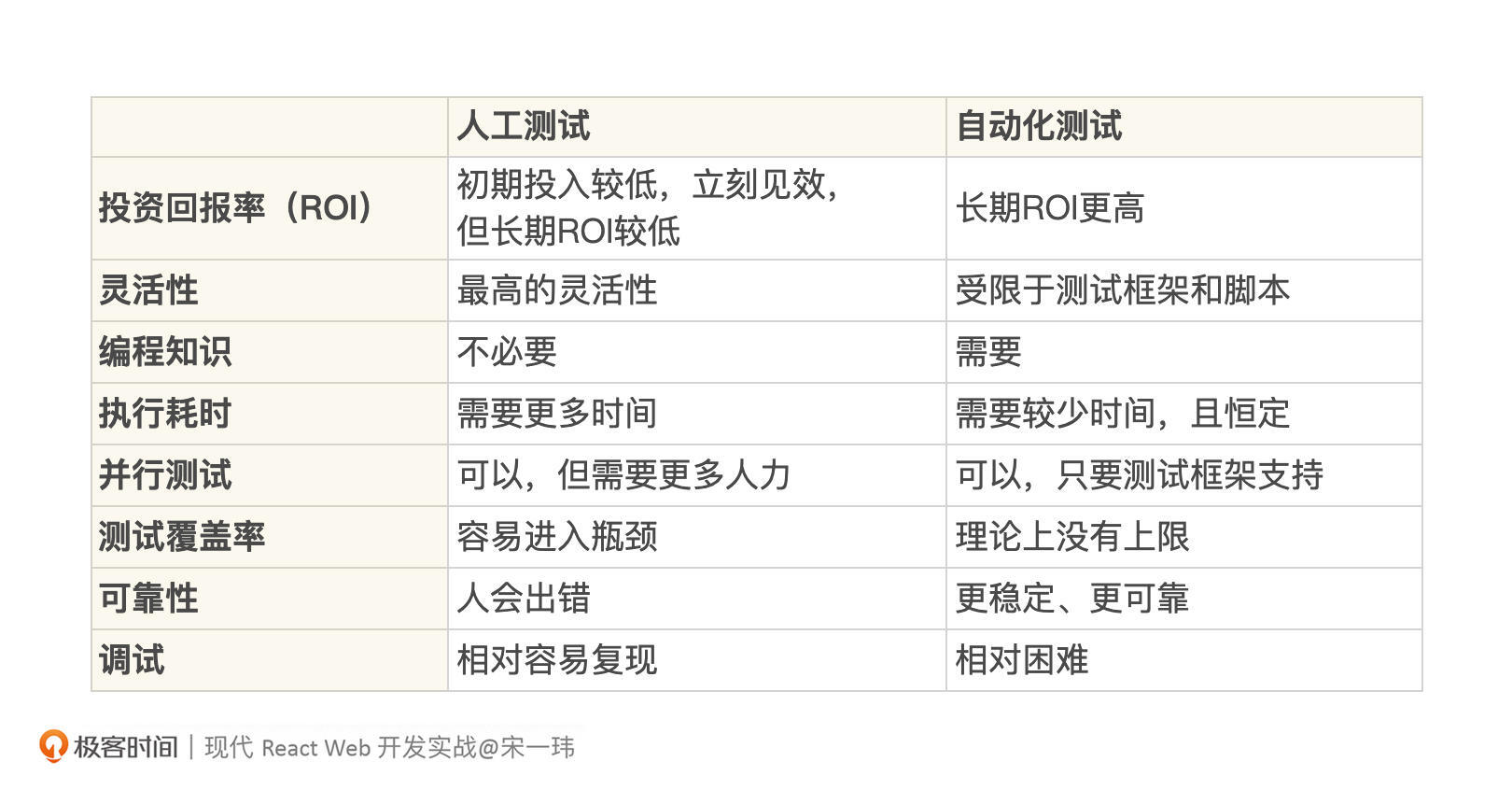 国产大模型加速迭代 开源渐成“必选项”