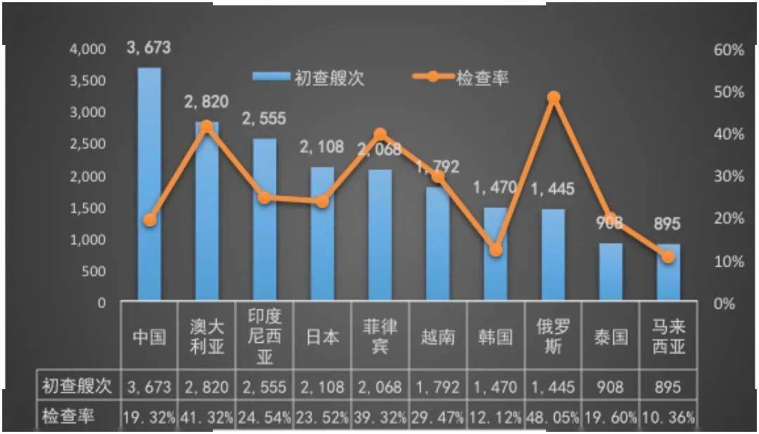船舶如何更好“看清”“读懂”海况？哈工程科研成果助力