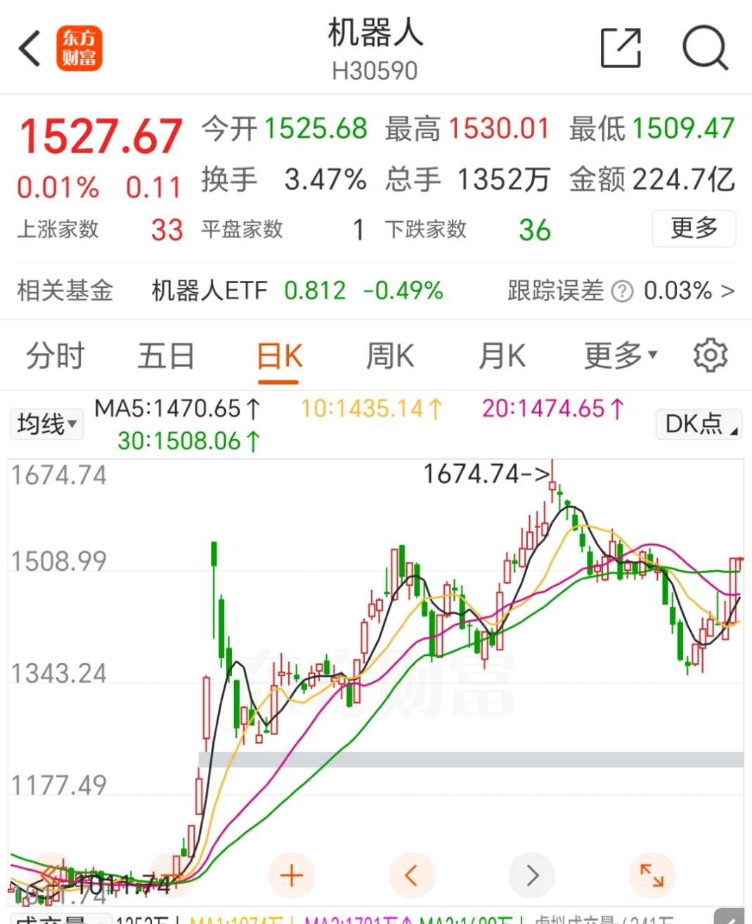 释放数字红利稳住烟火小店
