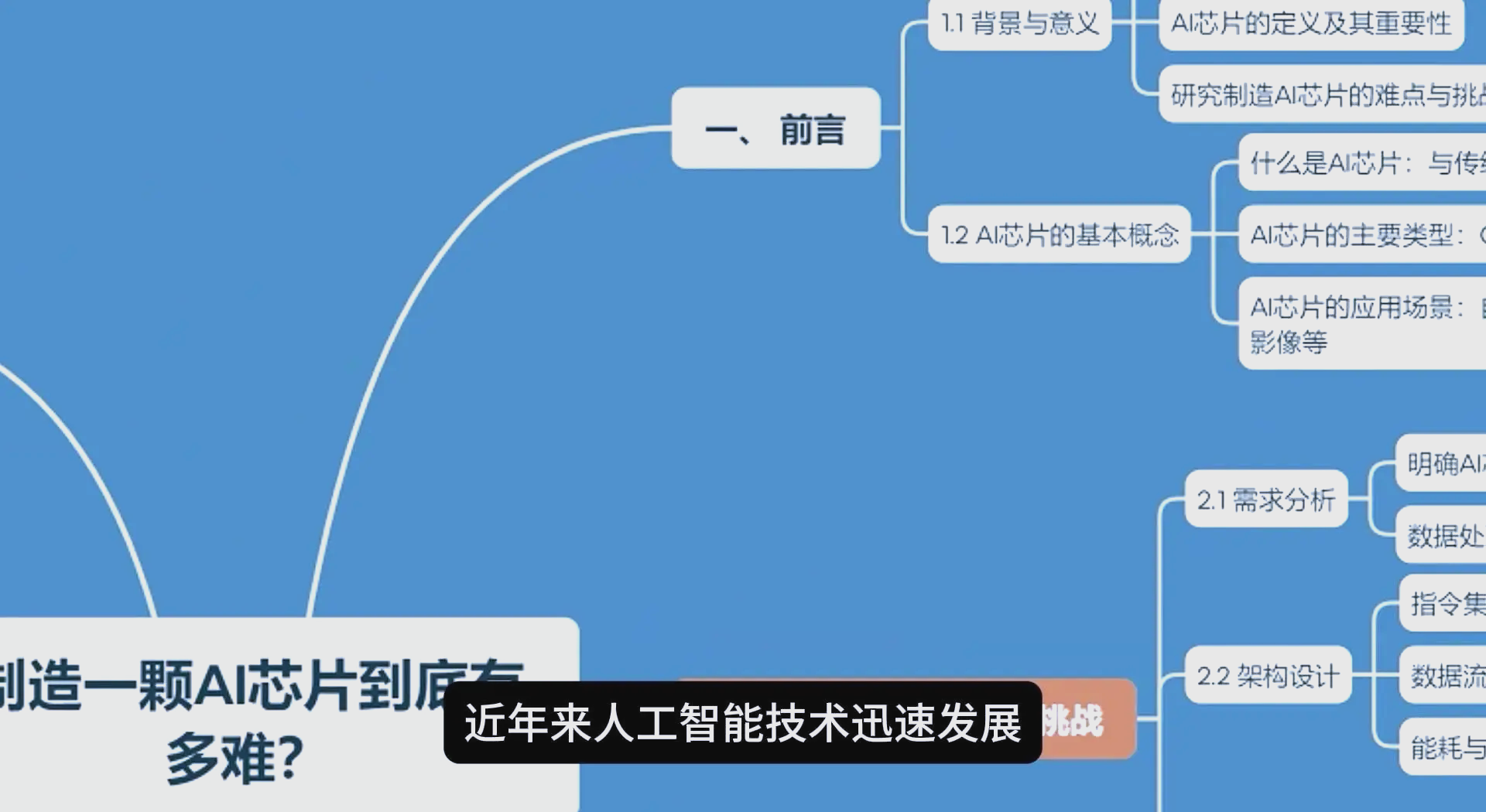 今日头条平台治理开放日 ：多项治理举措并行，迎接AI发展挑战