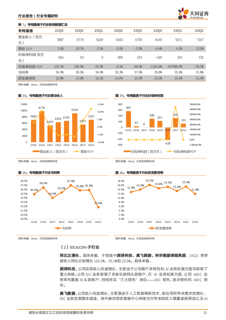 AI大模型激发新一轮增长 云计算超2万亿市场可期