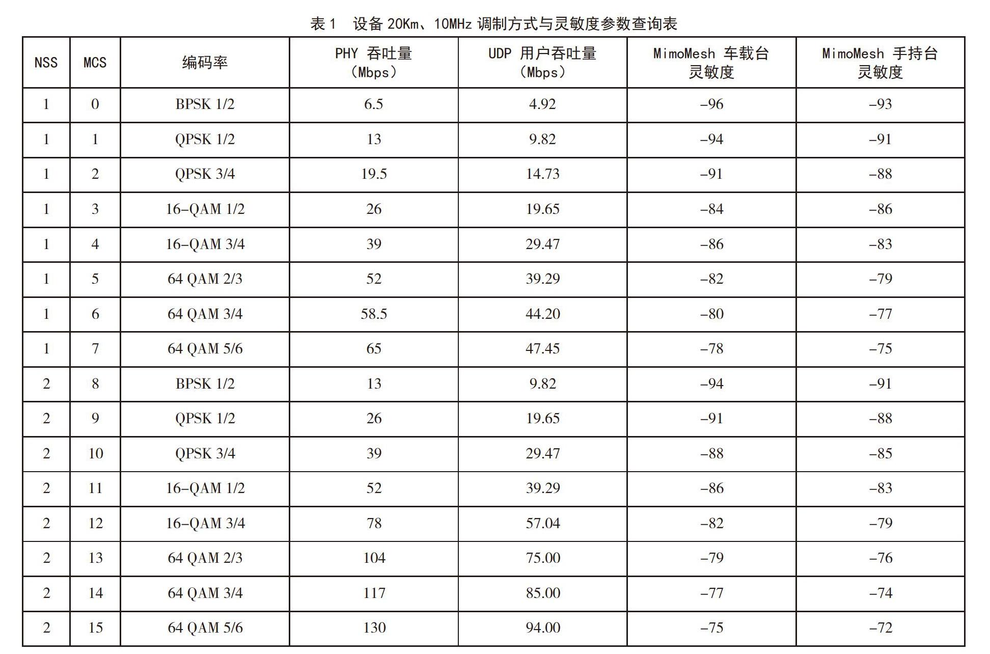 新华社消息丨我国物质科学研究再添“利器”