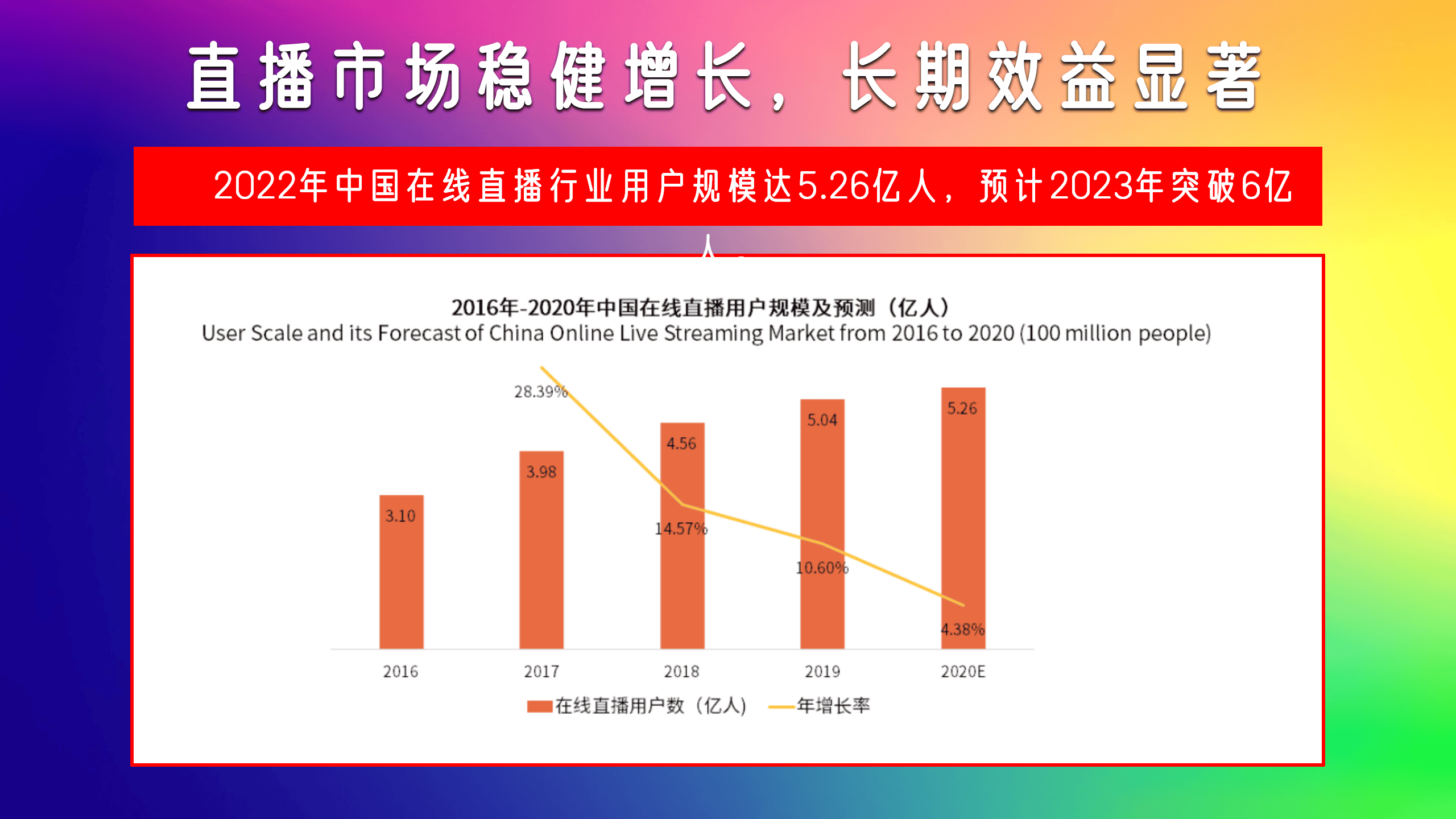 “店播”开辟电商直播新增长路径