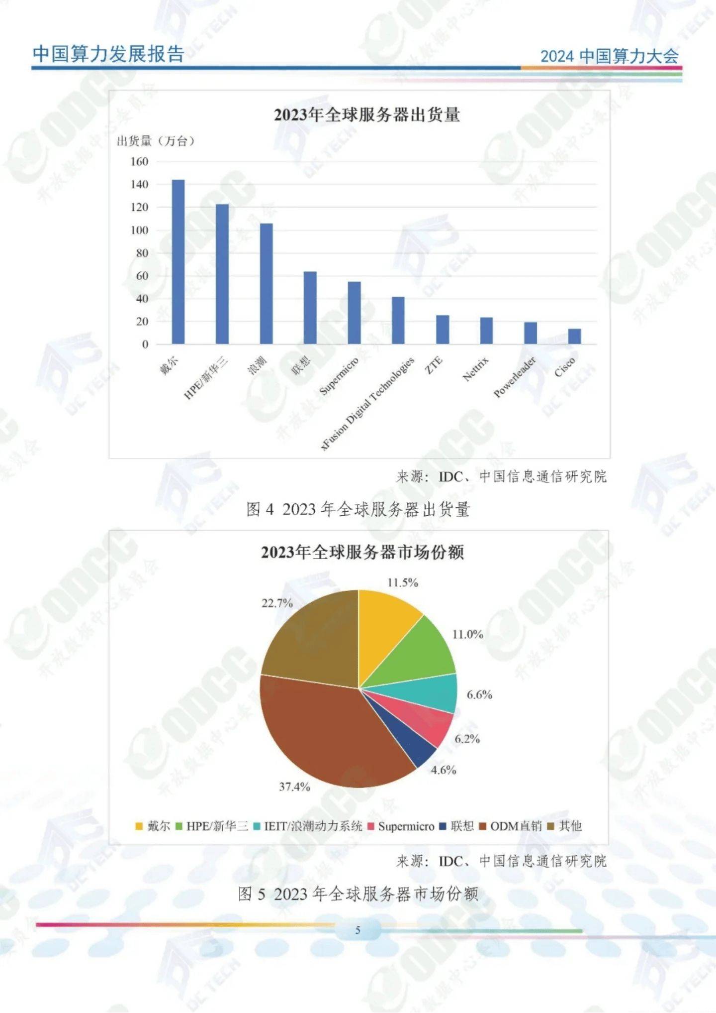 合力优化算力资源布局