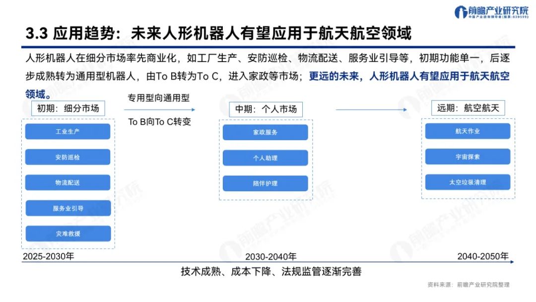 上海浦东加快构建人形机器人产业发展生态