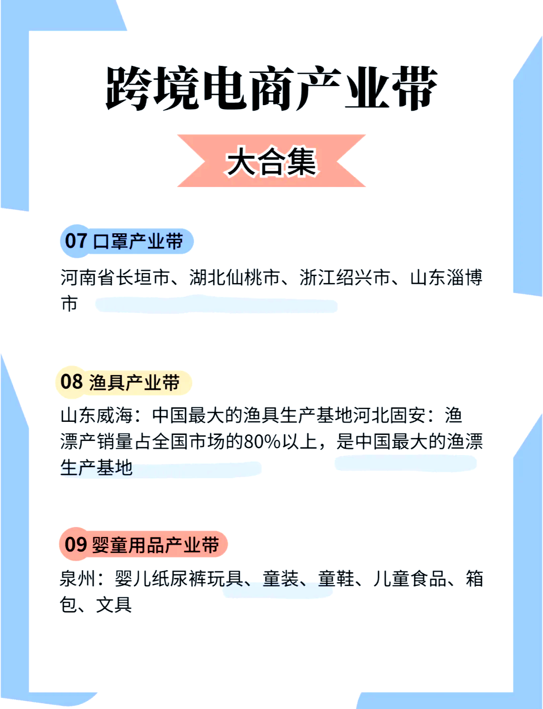 数智化电商产业带加速形成