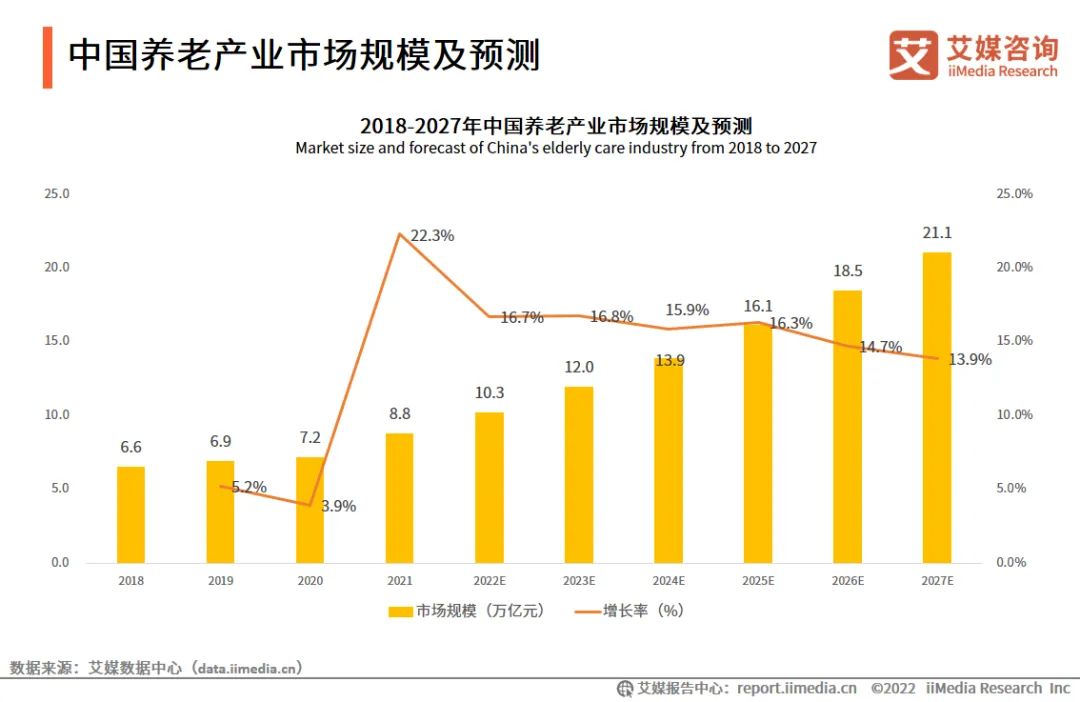 供需两侧发力 新一代智能终端再造万亿级市场
