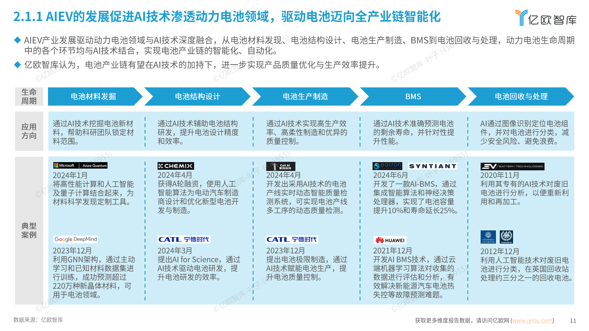 从“工具替代”向“生态重构”升级：科创板软件企业创新驱动行业发展