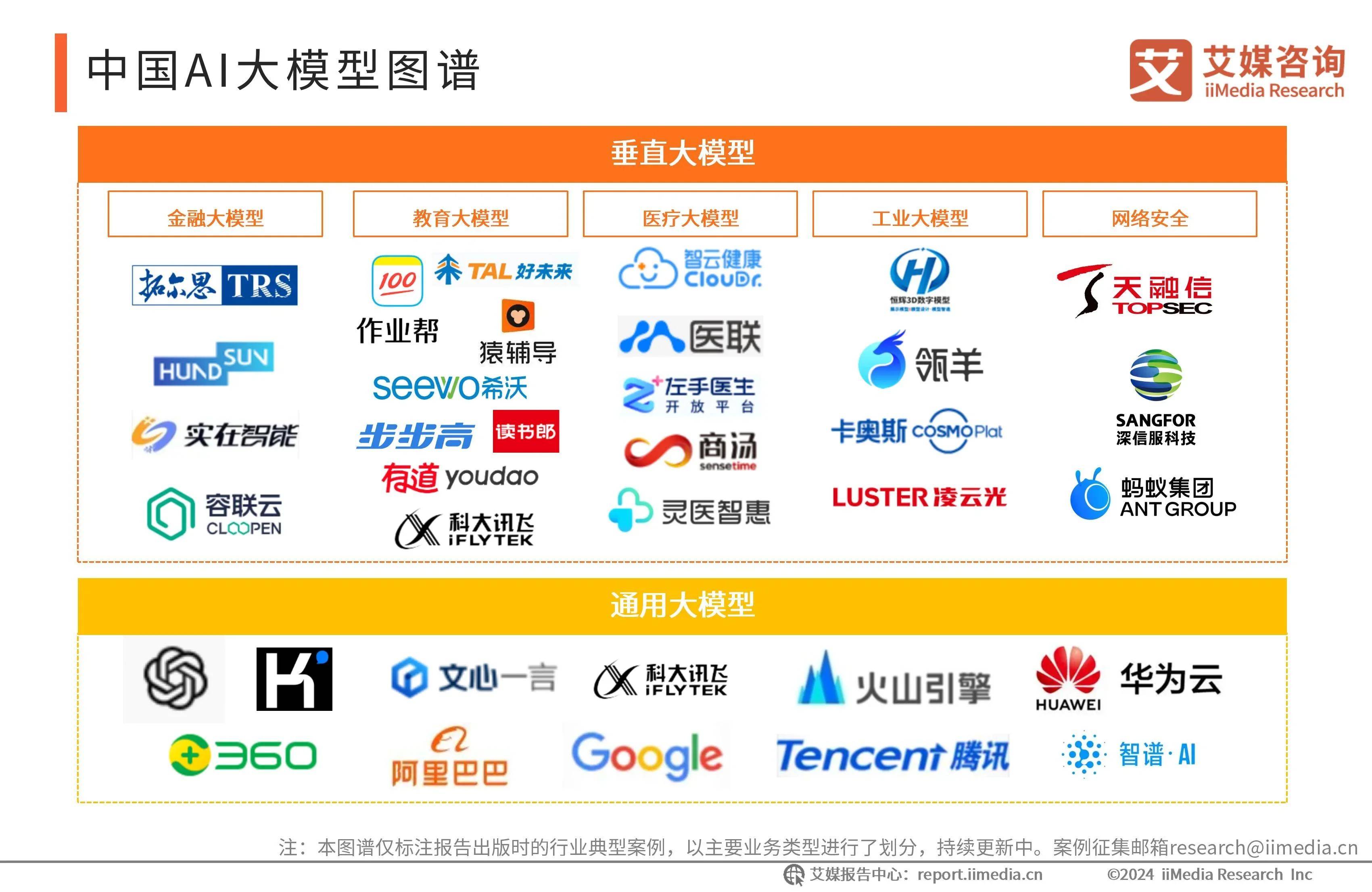 AI“搅动”PC市场风云