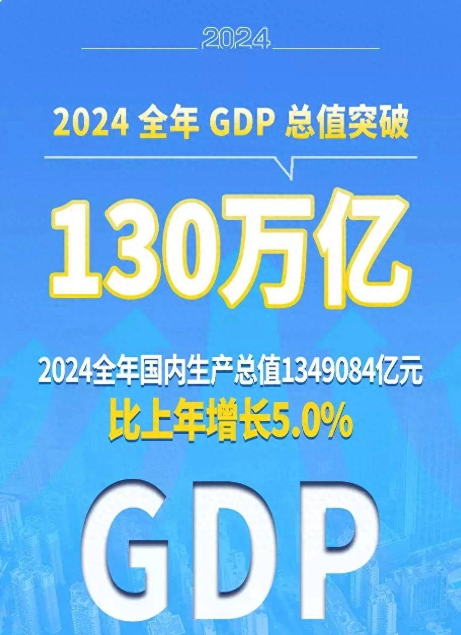 2024年我国数字产业 完成业务收入35万亿元