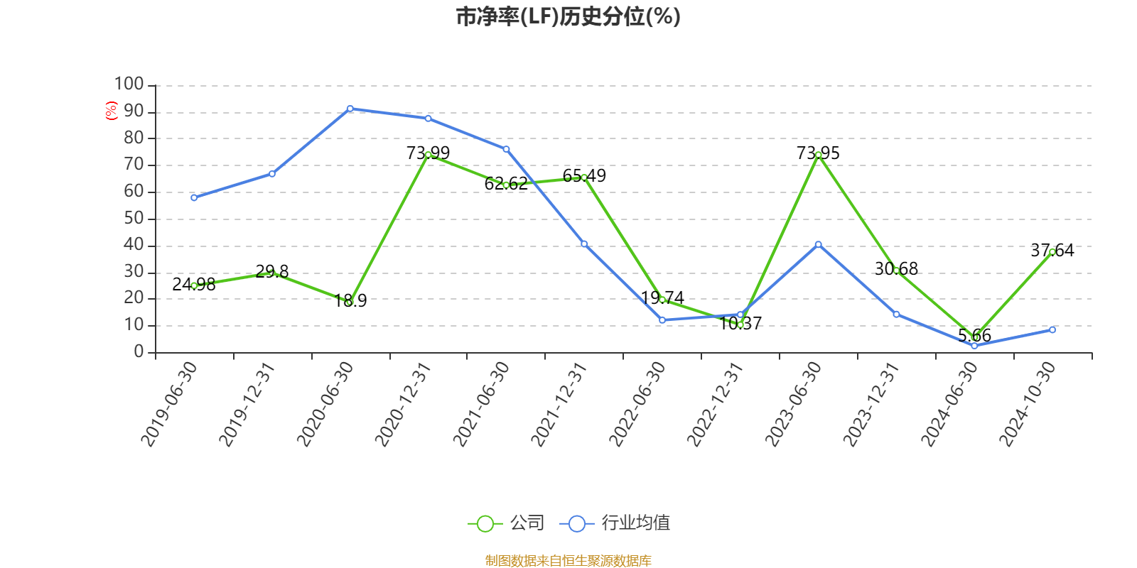 鼎捷数智刘波: 数据自决+智能生成，智盯智成为现实