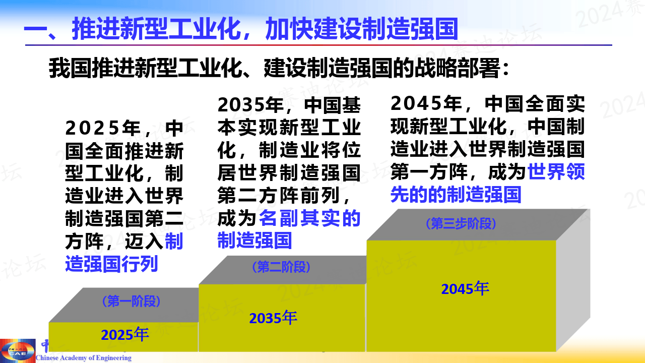 加快推进人工智能赋能新型工业化