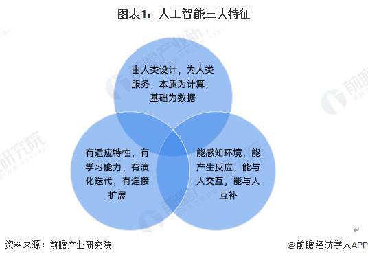 构建人工智能安全治理新格局　开创生成合成内容规范发展新路径