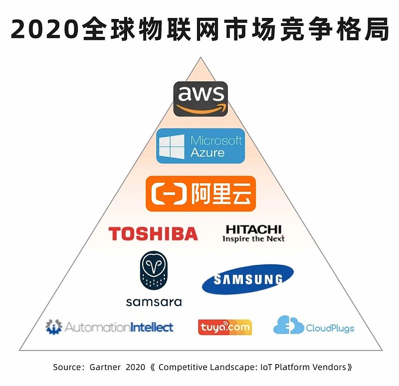 持续加码中国市场 康明斯启动50项零碳目标战略项目