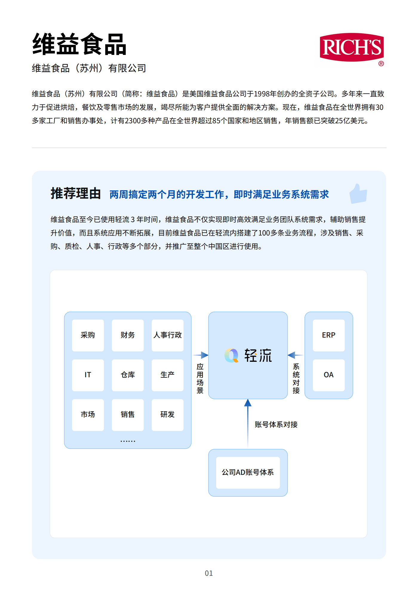 四大行动助推轻工业 数字化转型进入快车道
