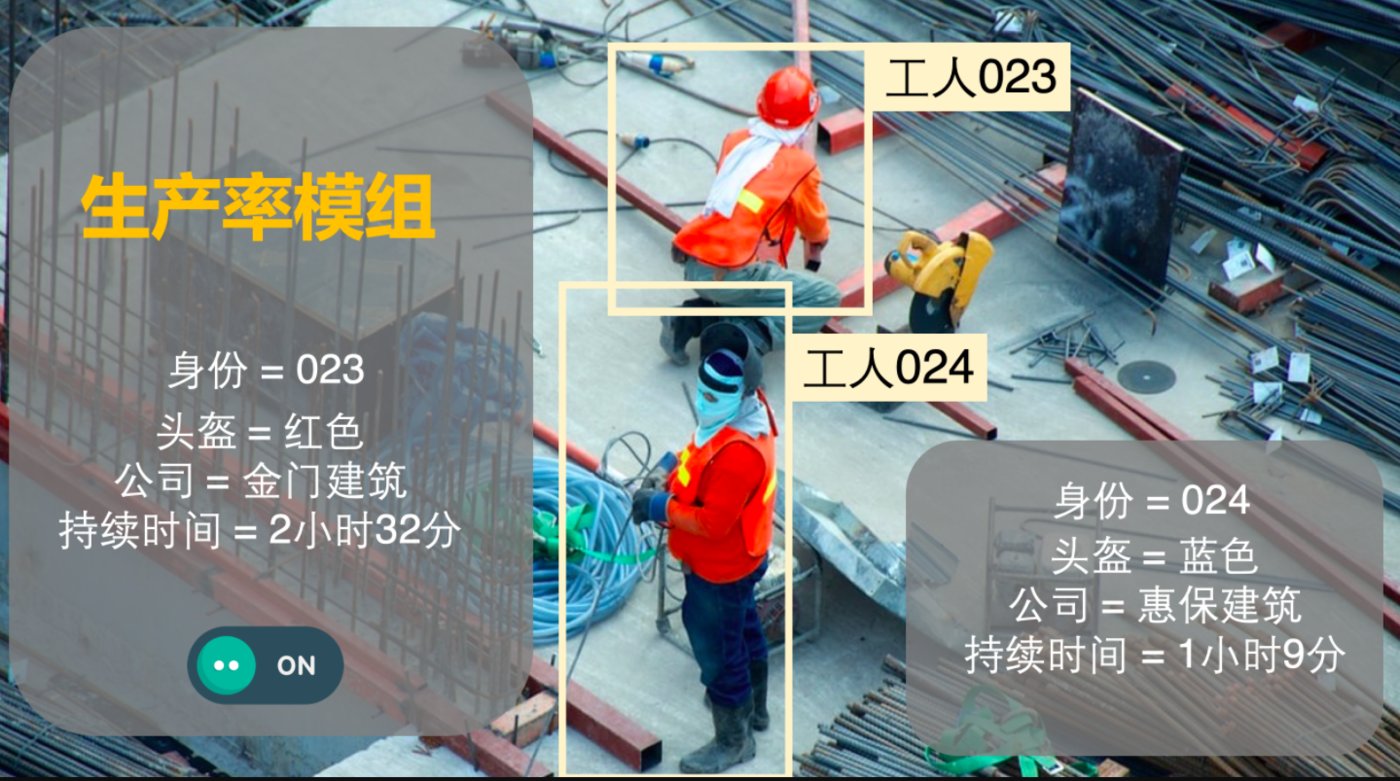 AI大模型“炼”出“智慧钢城”——河北迁安钢铁企业走访观察