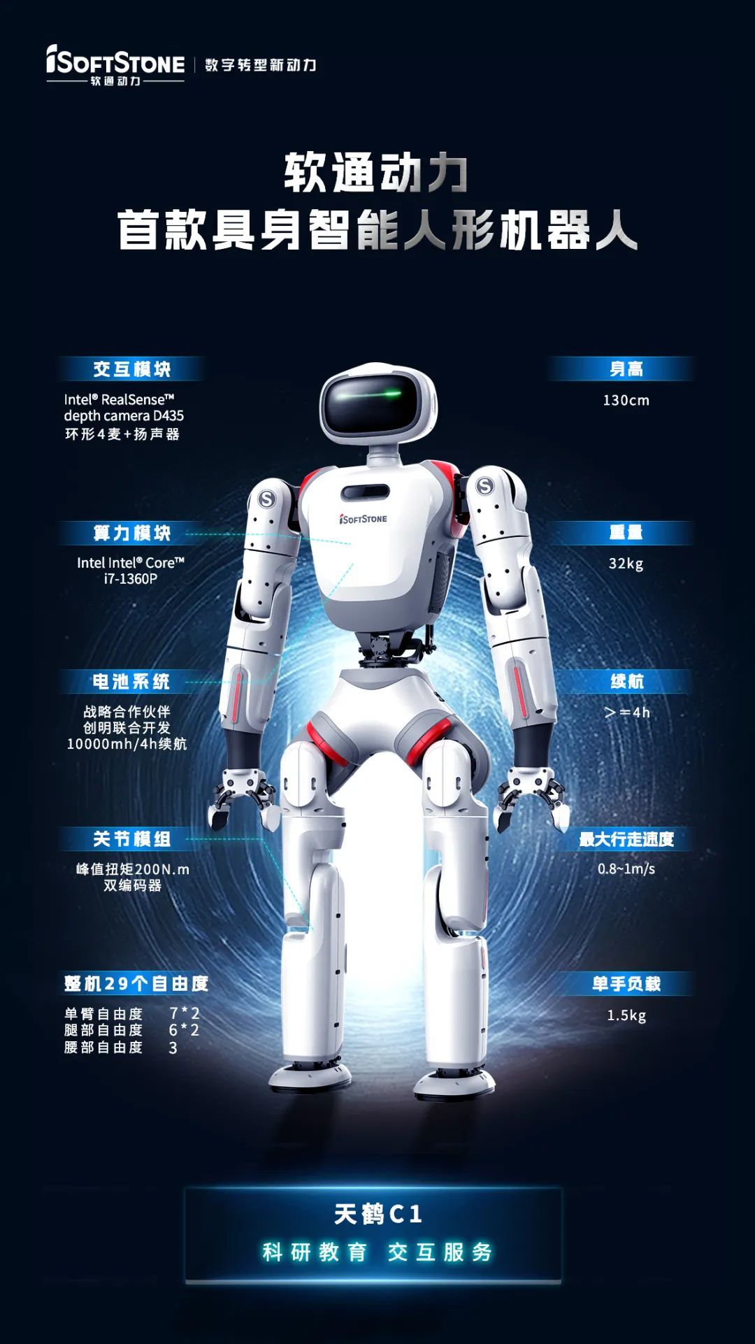 人形机器人如何突破续航瓶颈