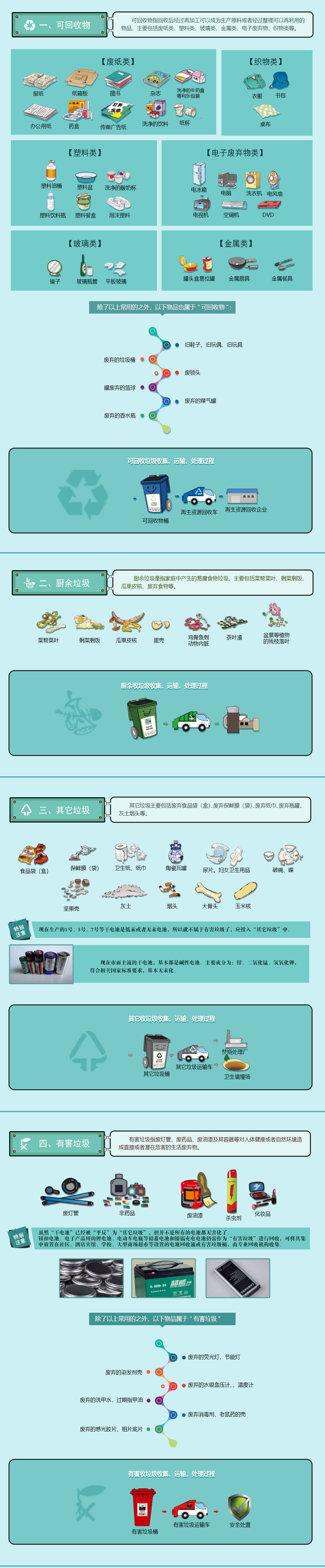 卫星网络国内协调管理新规5月1日起施行