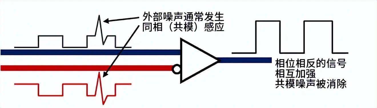 喷水降噪系统调试成功 我国发射场基础设施建设能力再提升