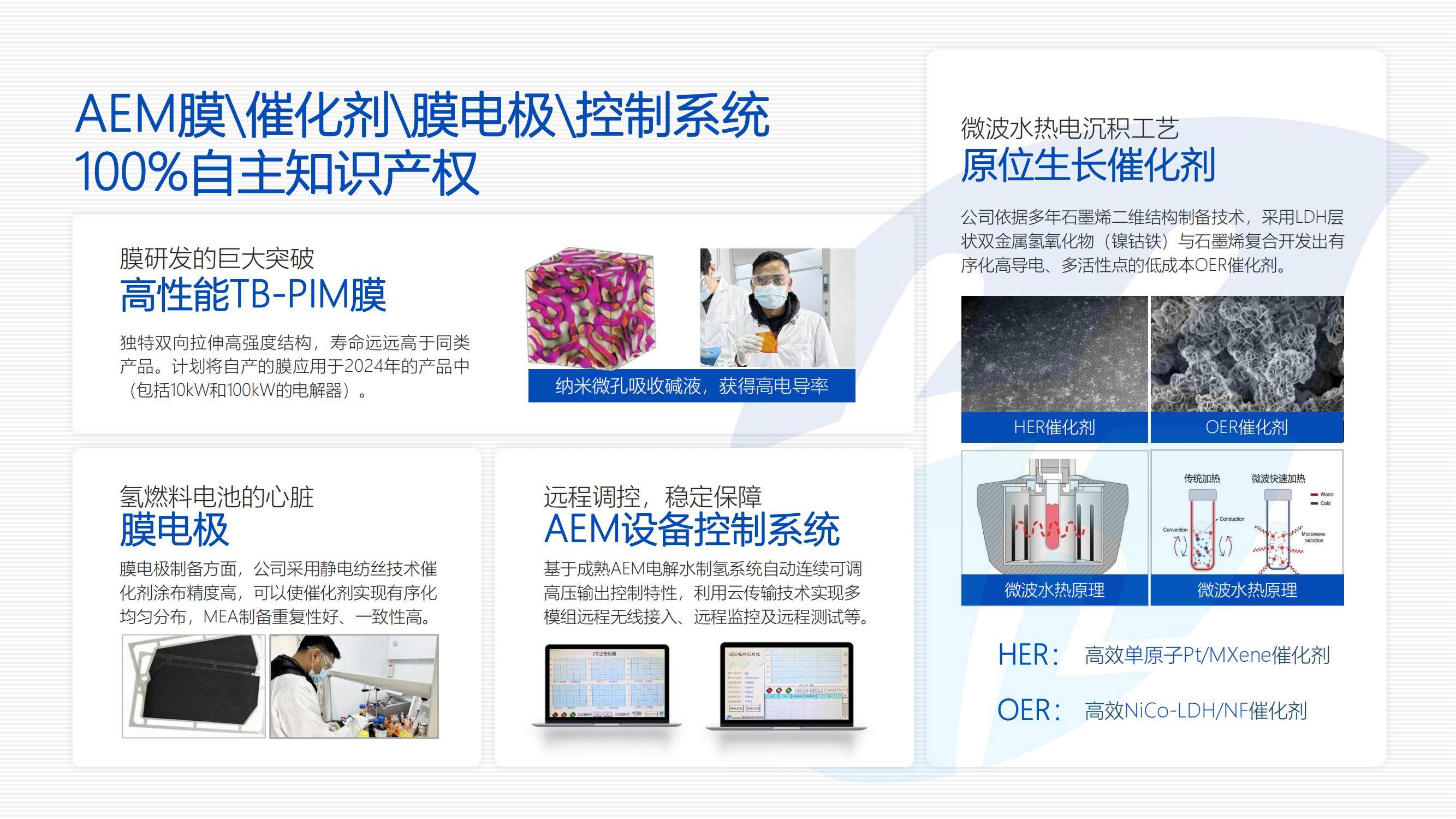 水变燃料?中国利用光分解水制氢研究取得新突破