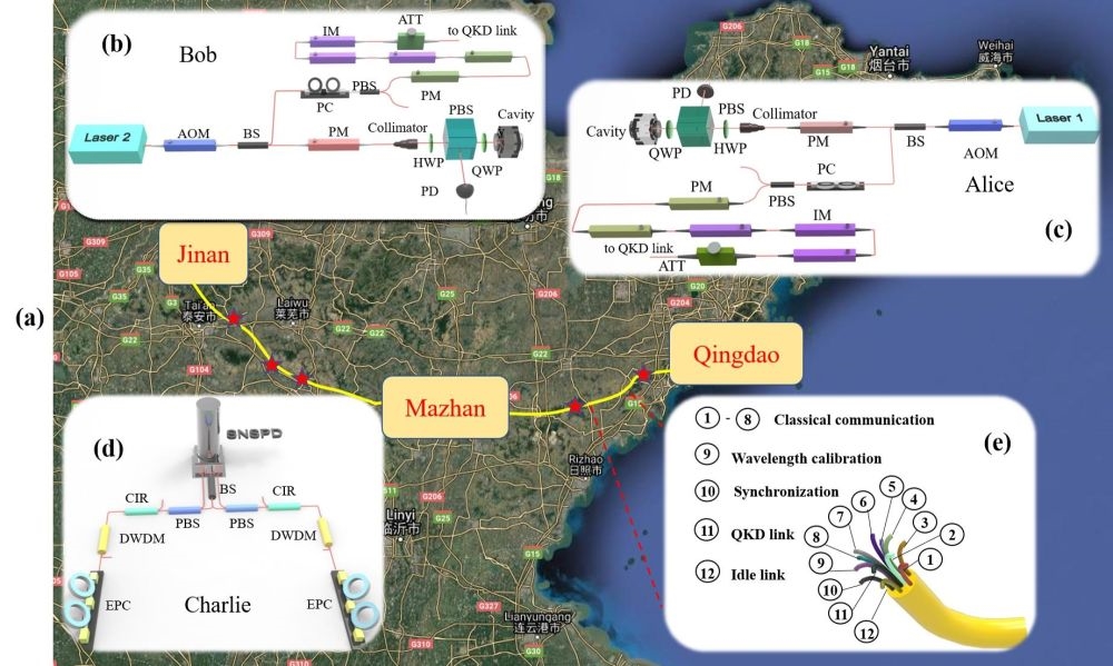 我国科学家在高密度介电储能领域取得新突破
