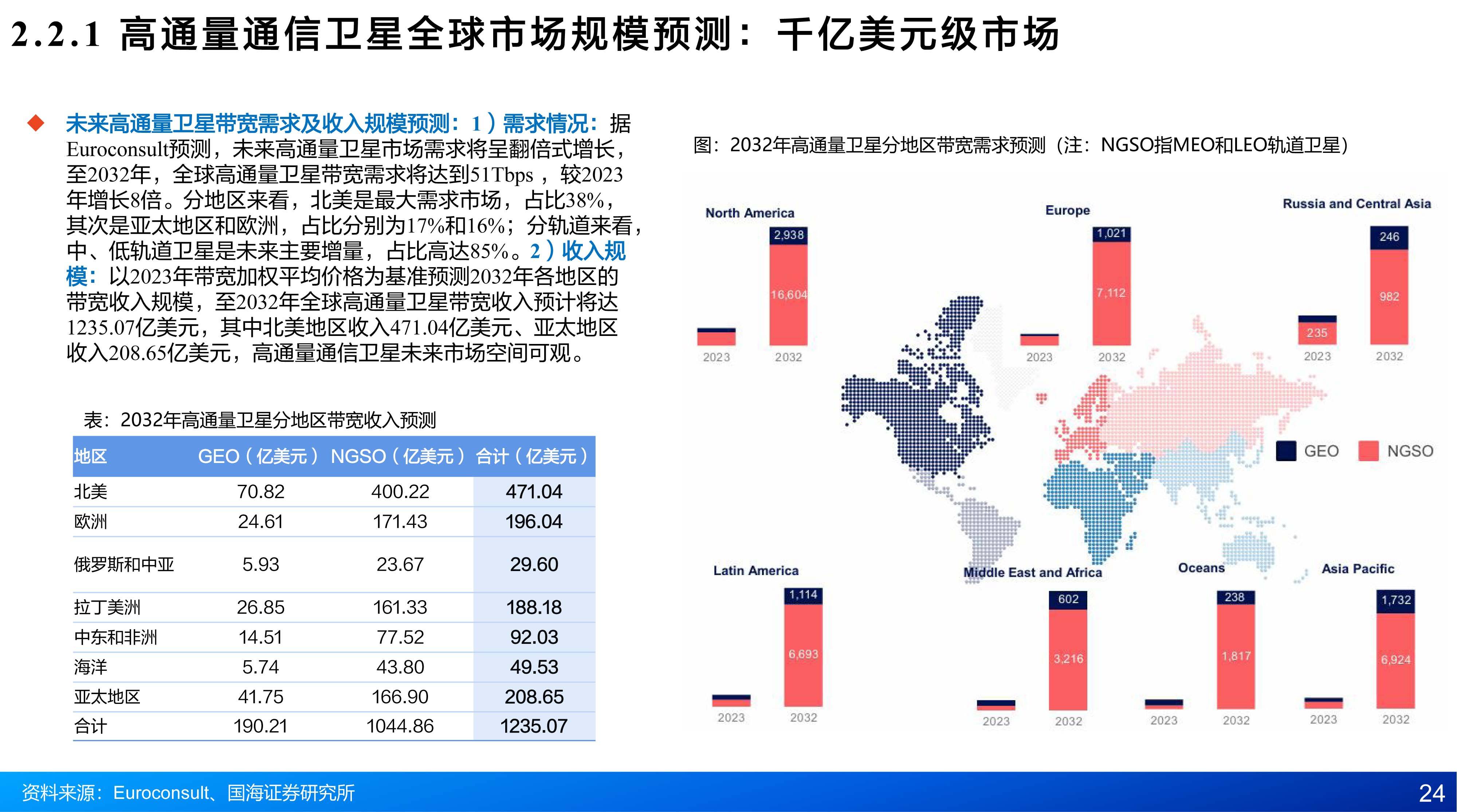 中国民营航天公司组建国内卫星数量最多商业气象星座