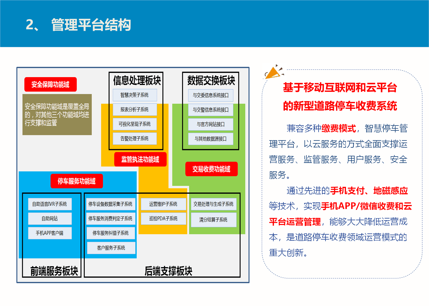 智慧交通标准化试点项目推出